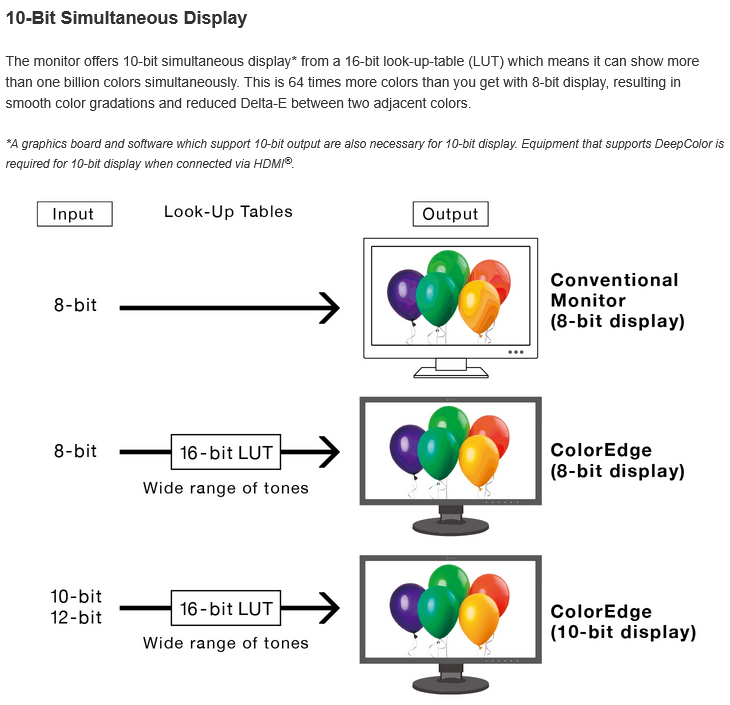 EIZO ColorEdge CG2400S 06