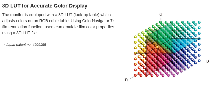 EIZO ColorEdge CG2400S 07