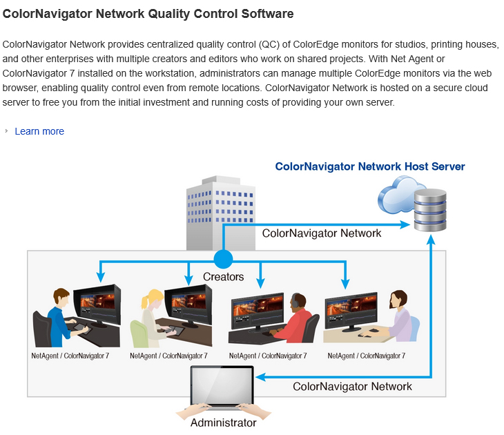 EIZO ColorEdge CG2400S 10