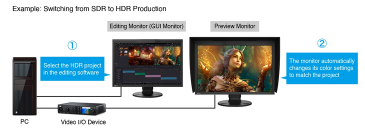 EIZO ColorEdge CG2400S 13