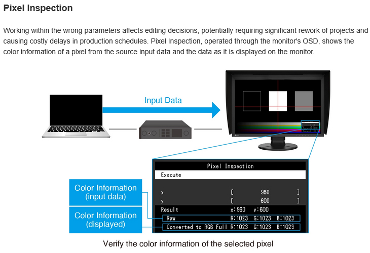 EIZO ColorEdge CG2400S 17