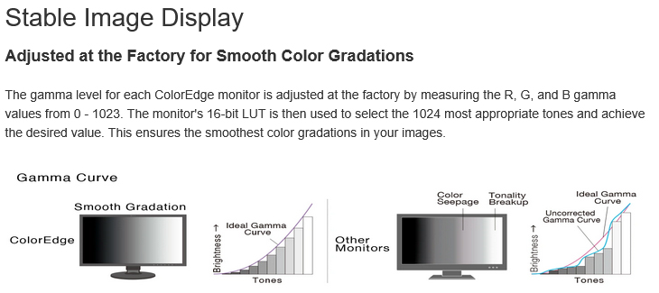 EIZO ColorEdge CG2400S 20