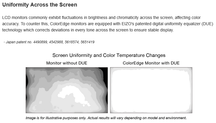EIZO ColorEdge CG2400S 21