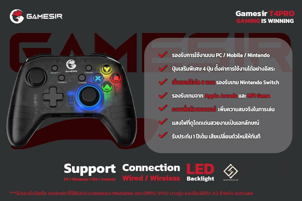 Gamesir инструкция на русском Gamesir инструкция на русском