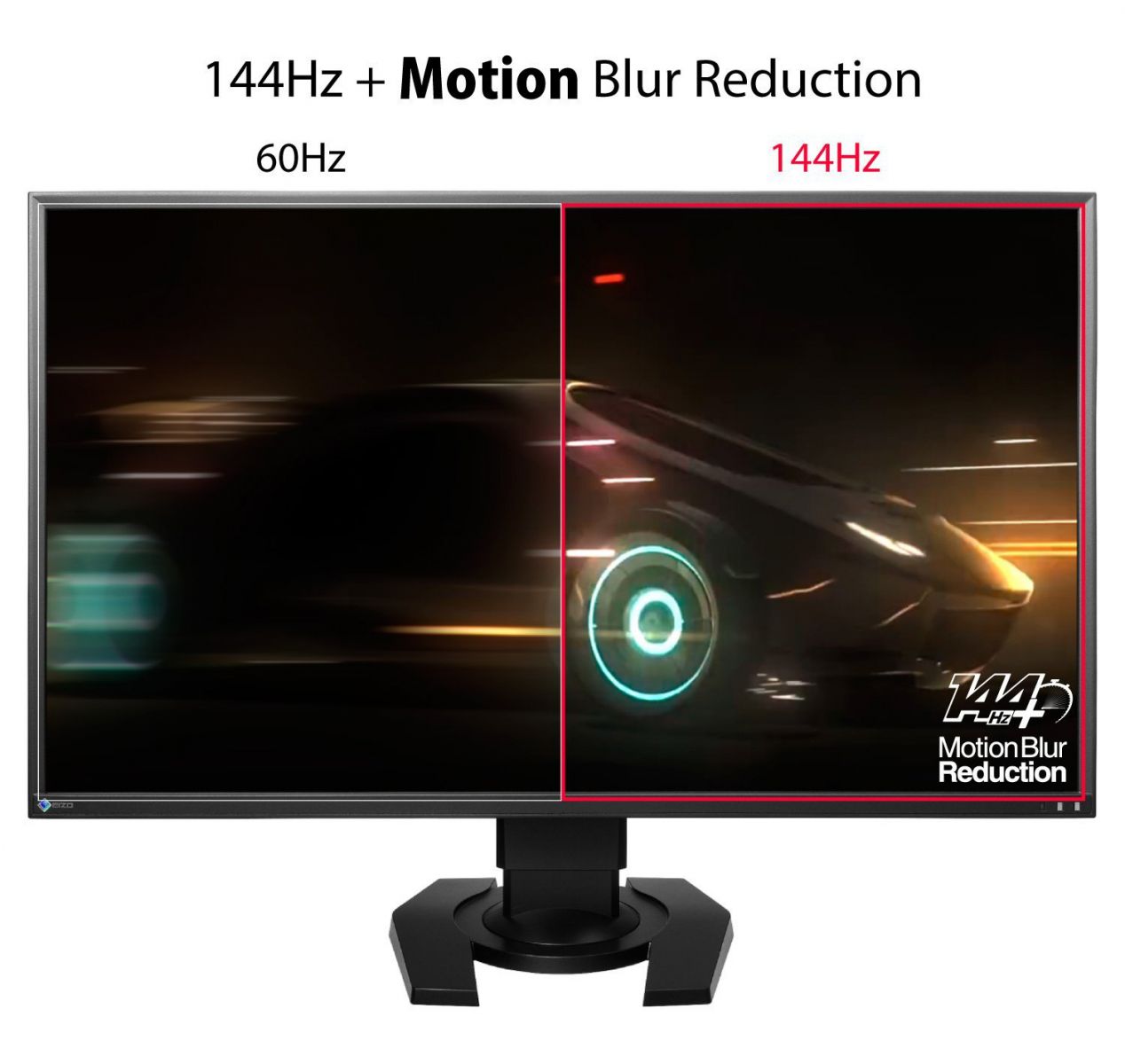 ขาย EIZO Foris FS2735 27inch IPS 144Hz WQHD Smart Highend Gaming